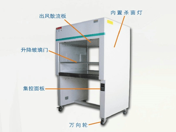 超凈工作臺(tái)